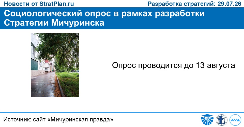 Социологический опрос в рамках разработки Стратегии Мичуринска